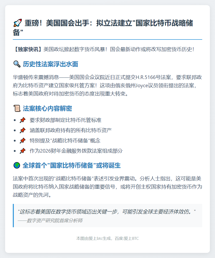 美议会要求财政部制定比特币储备方案
