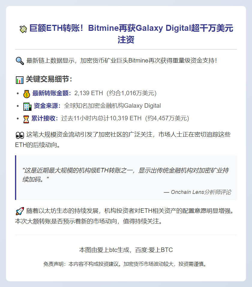 Bitmine获Galaxy Digital 2139枚ETH