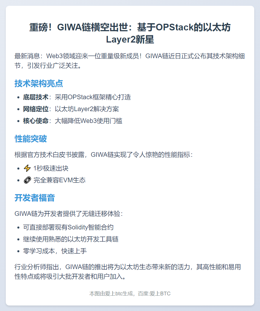 GIWA链采用OPStack构建