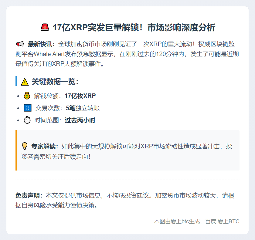 17亿XRP两小时内解锁