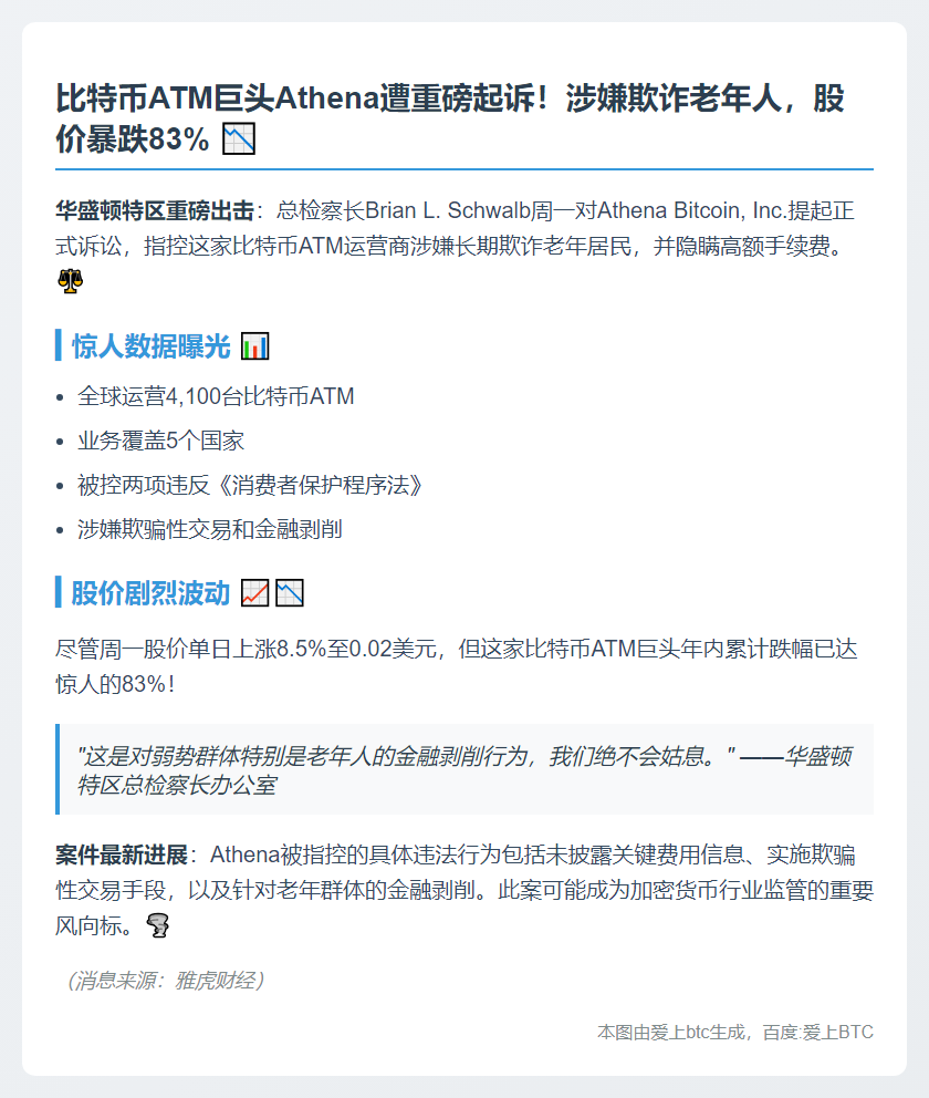 华盛顿特检指控Athena Bitcoin诈骗老年人