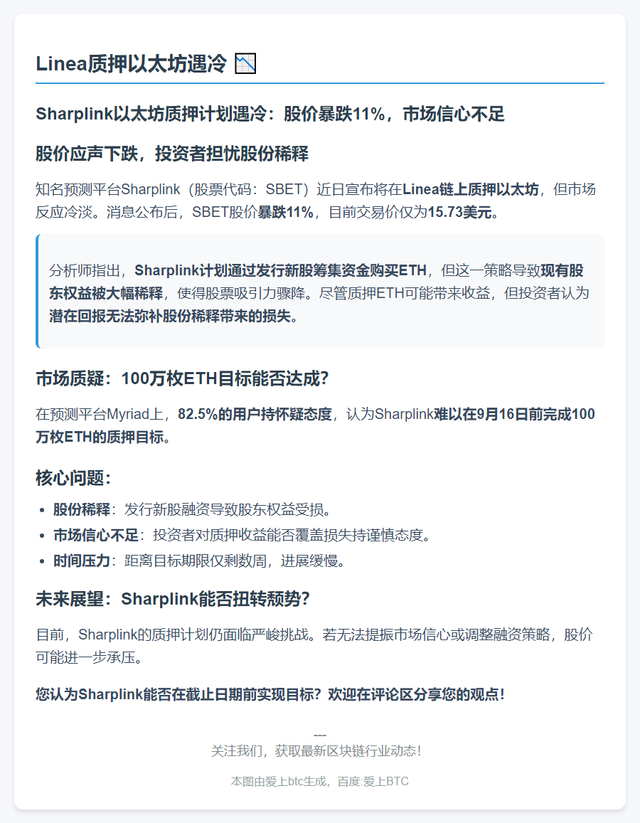 Linea质押以太坊遇冷