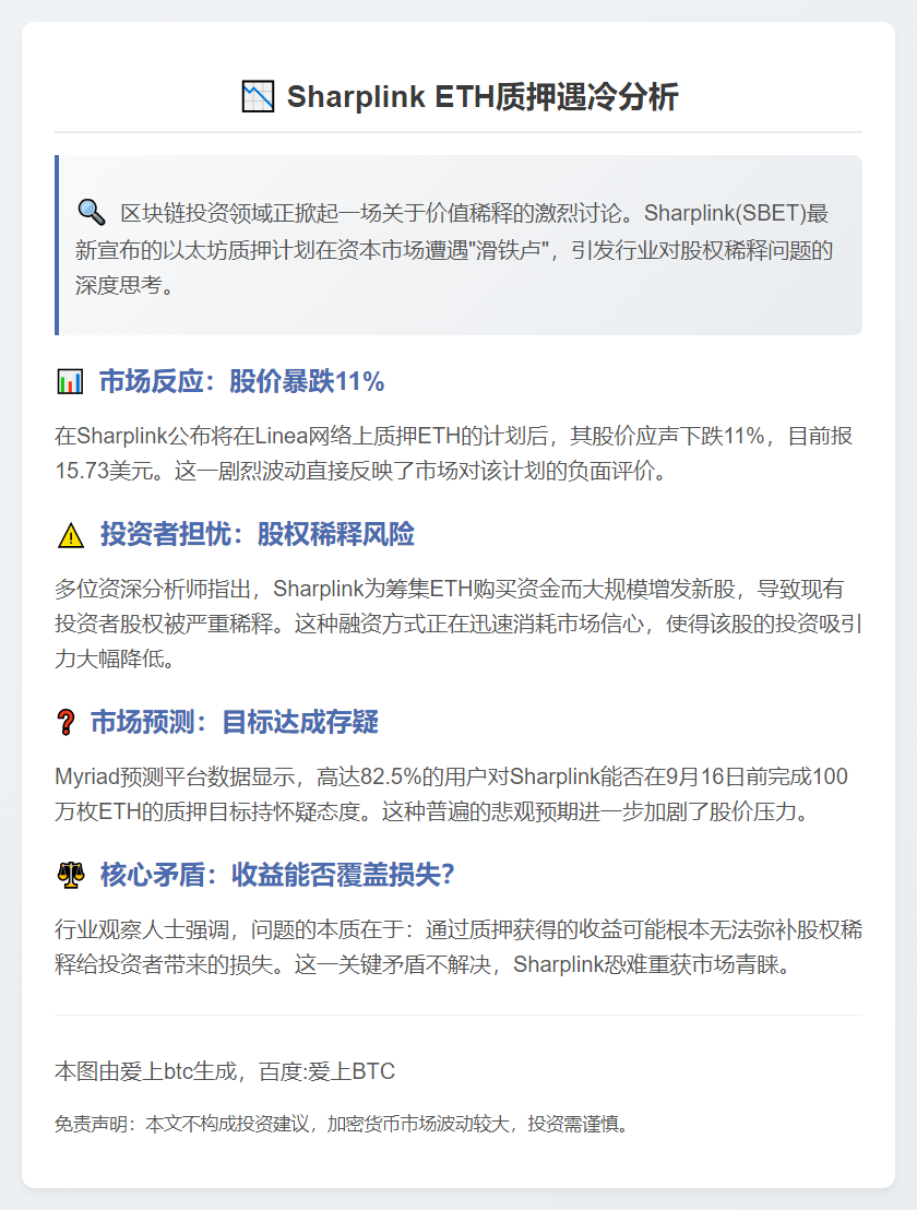 Sharplink ETH质押遇冷