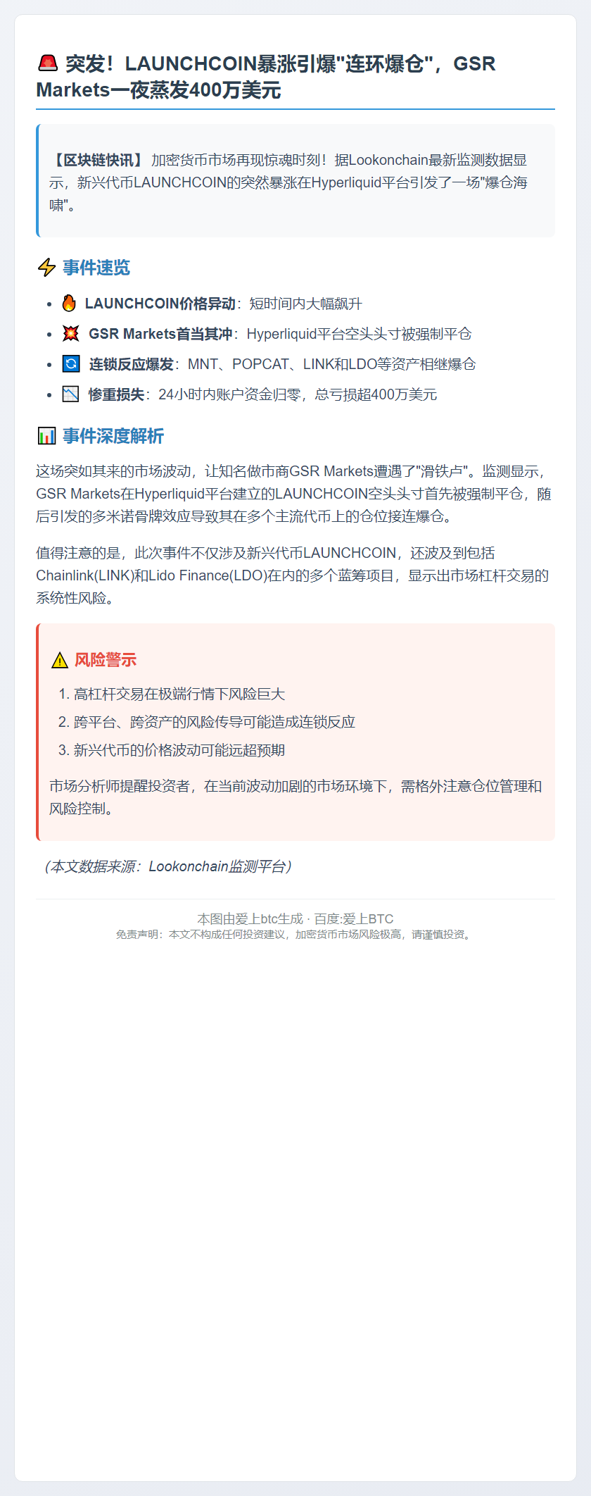 LAUNCHCOIN暴涨致GSR清算，24小时亏400万