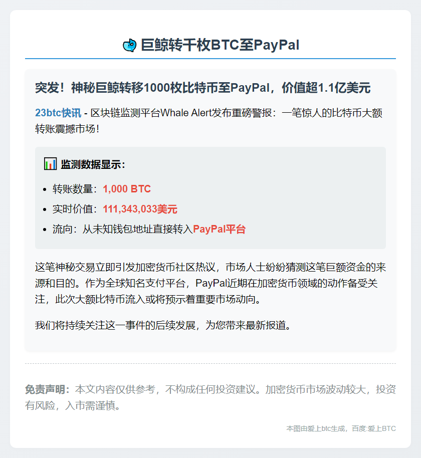 巨鲸转千枚BTC至PayPal