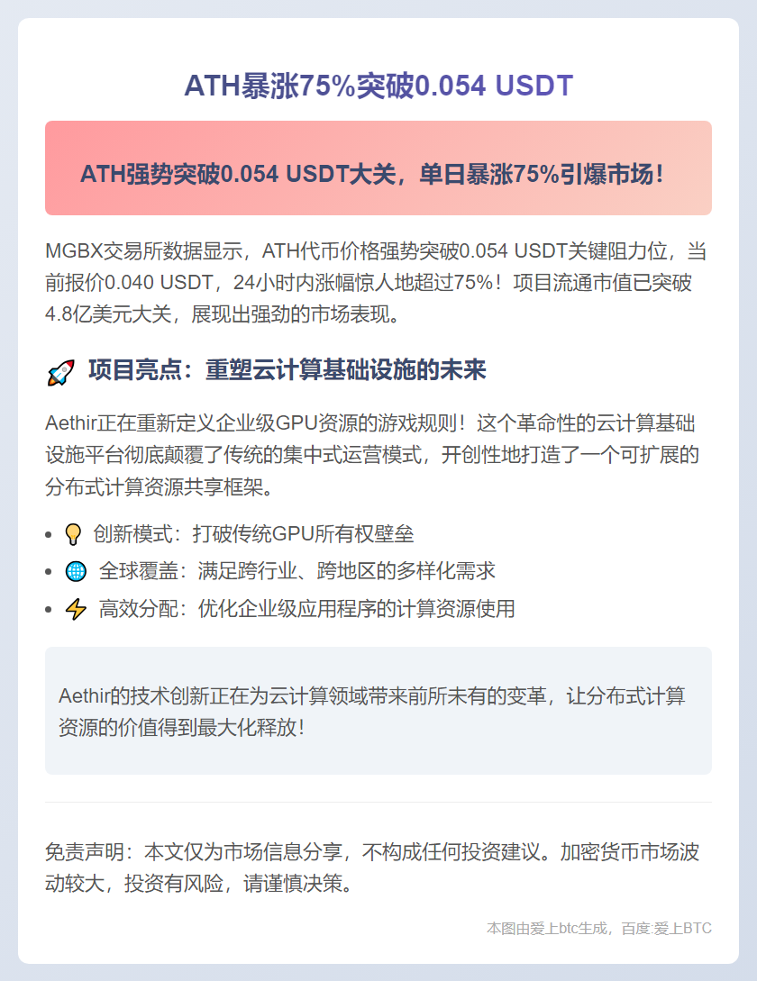 ATH暴涨75%突破0.054 USDT