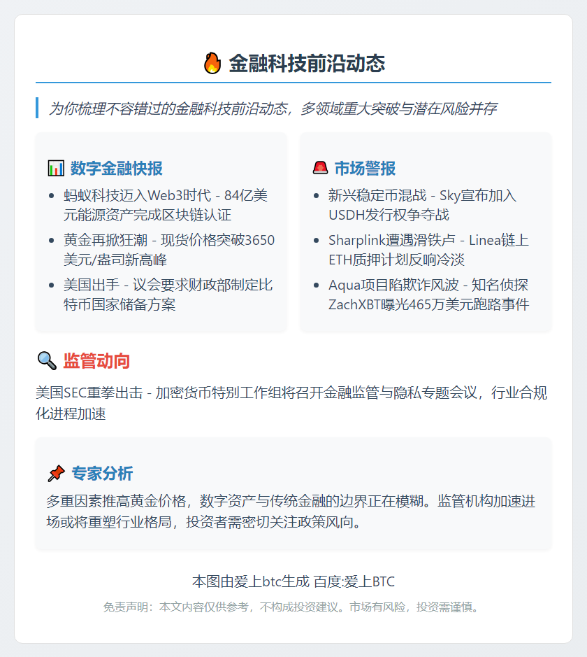 23btc午报 | 9月9日重要动态