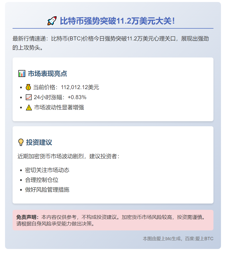 比特币突破11.2万美元