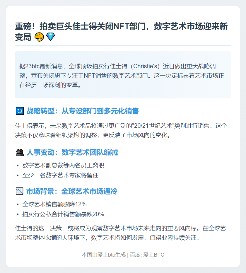 佳士得关停NFT部门