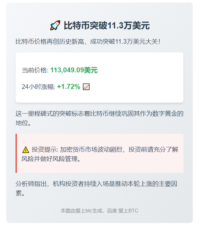 比特币突破11.3万美元
