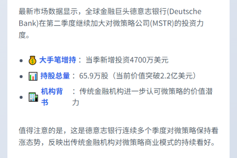 德银二季增持Strategy股份至2.2亿美元