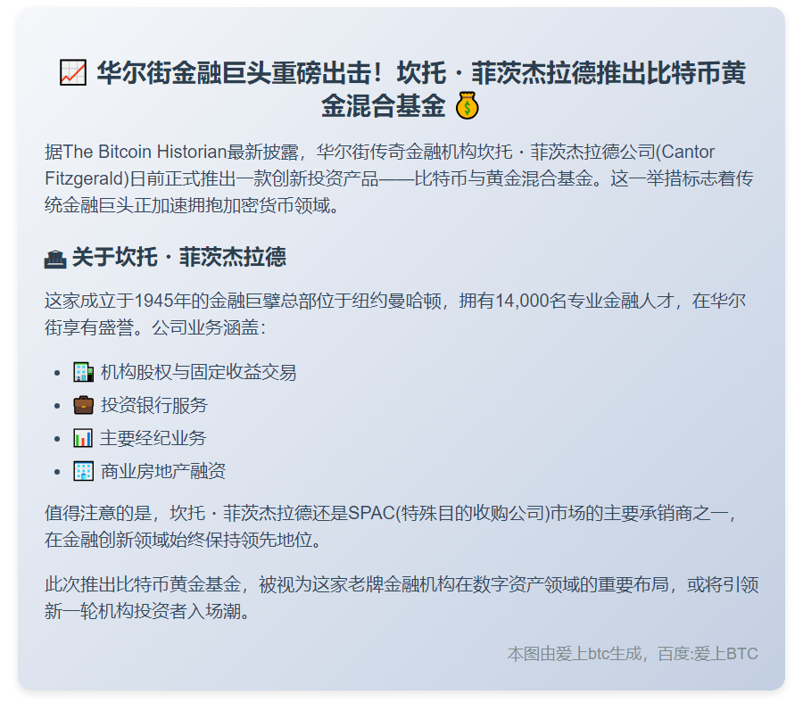 华尔街巨头推出比特币黄金基金