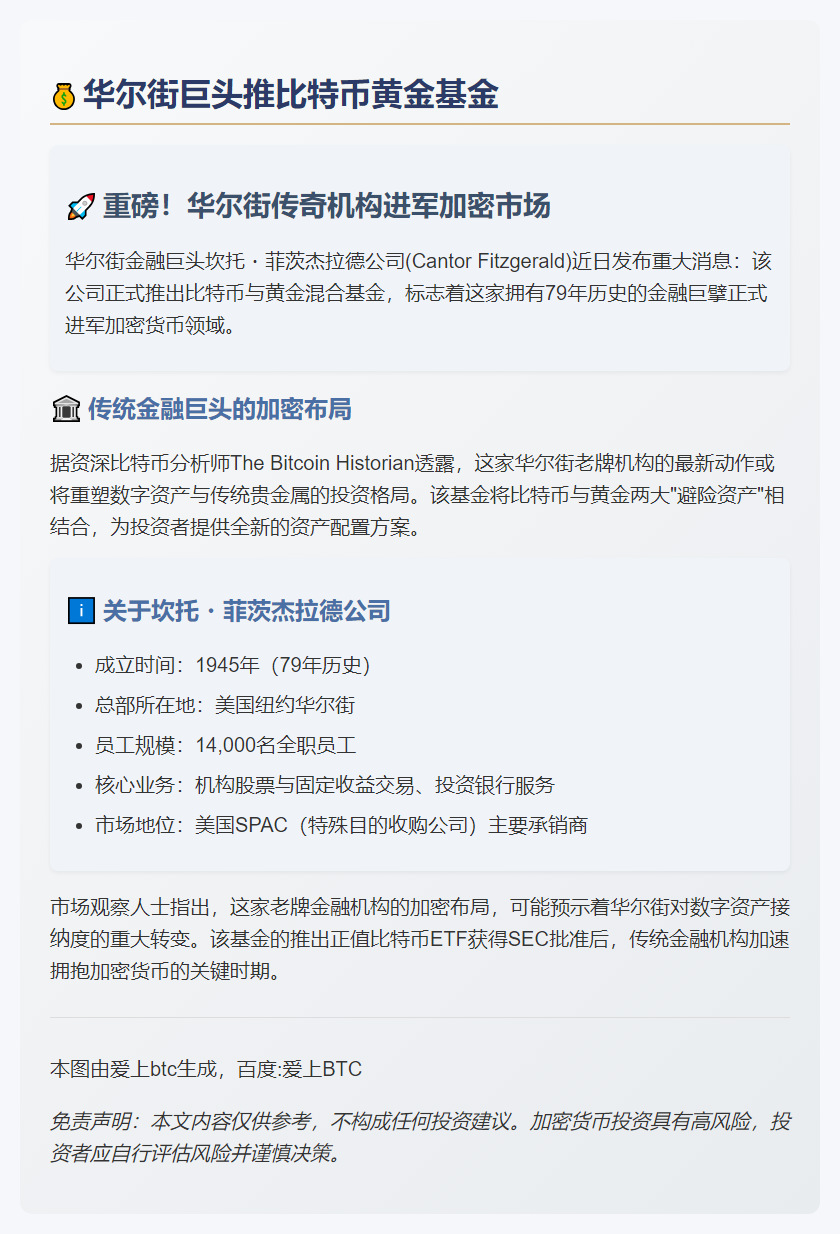 华尔街巨头推比特币黄金基金