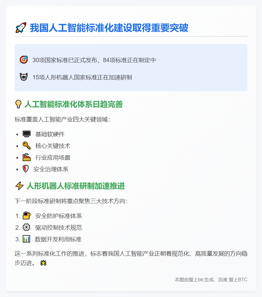 我国发布30项AI国标 15项人形机器人标准在研