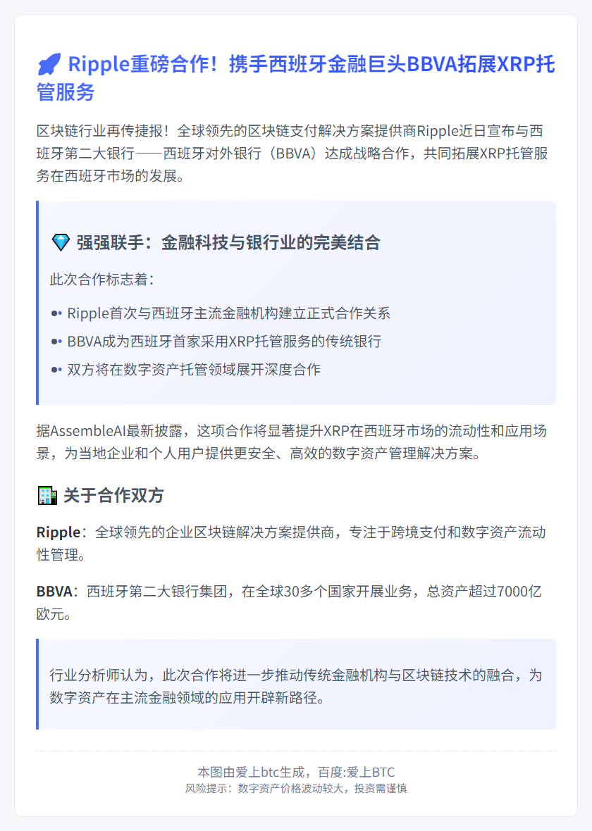 Ripple与西班牙银行合作