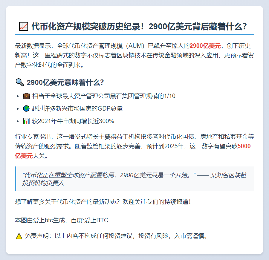 代币化资产规模突破2900亿美元