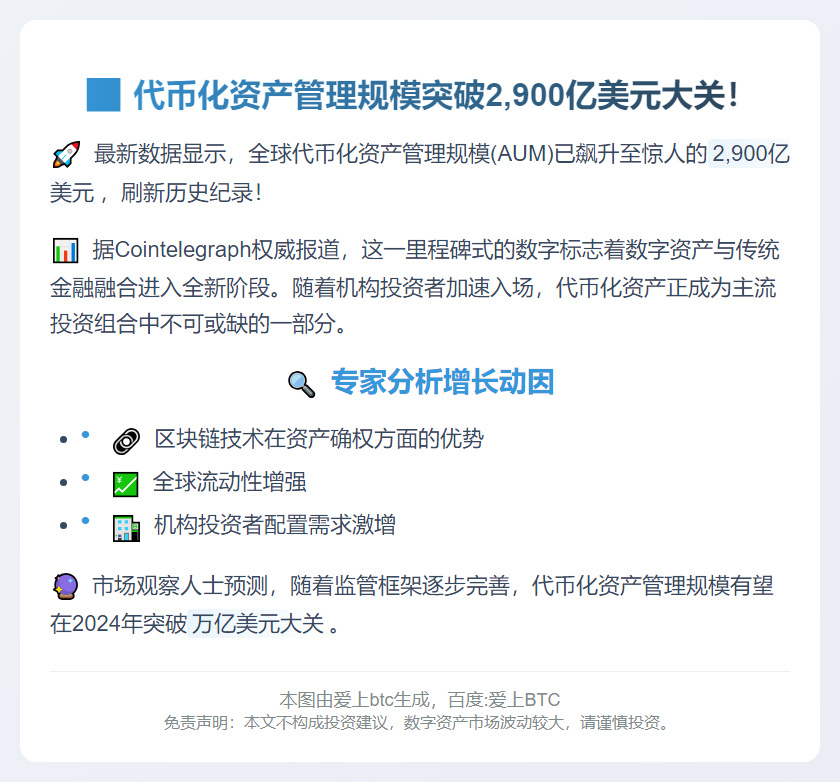 代币化资产规模突破2,900亿美元
