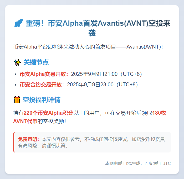Avantis空投需220Alpha积分
