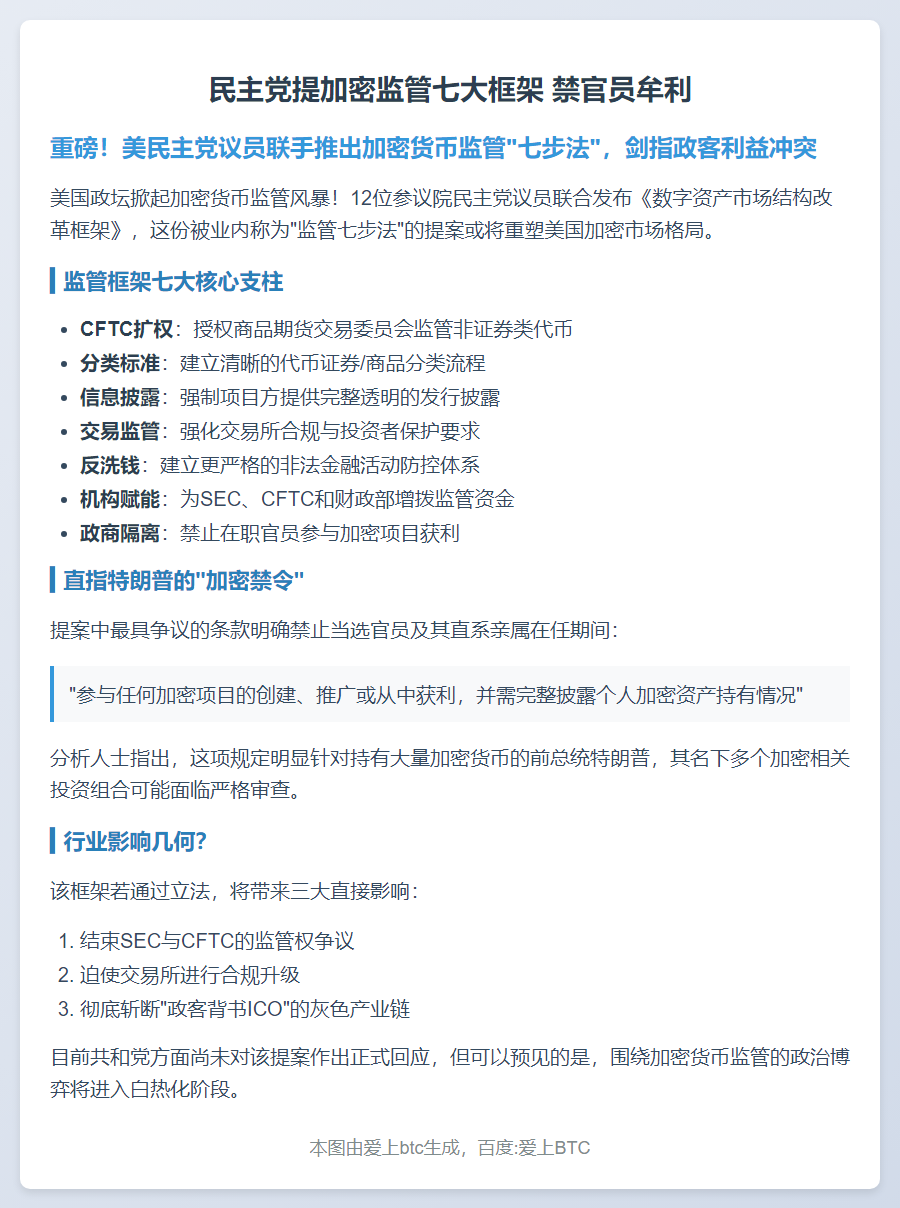 民主党提加密监管七大框架 禁官员牟利