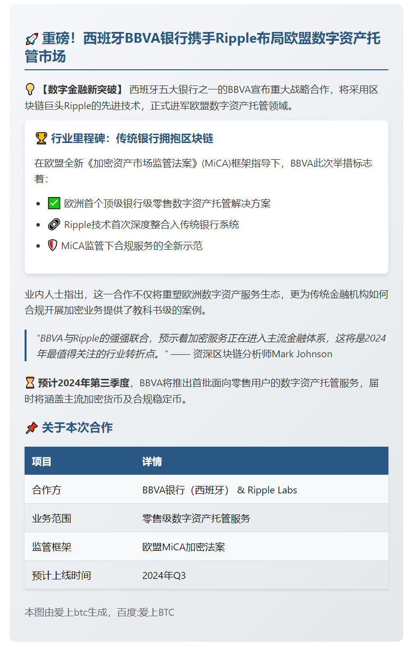 BBVA 采用 Ripple 技术托管数字资产