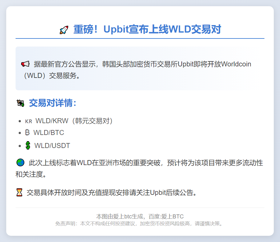Upbit上线WLD