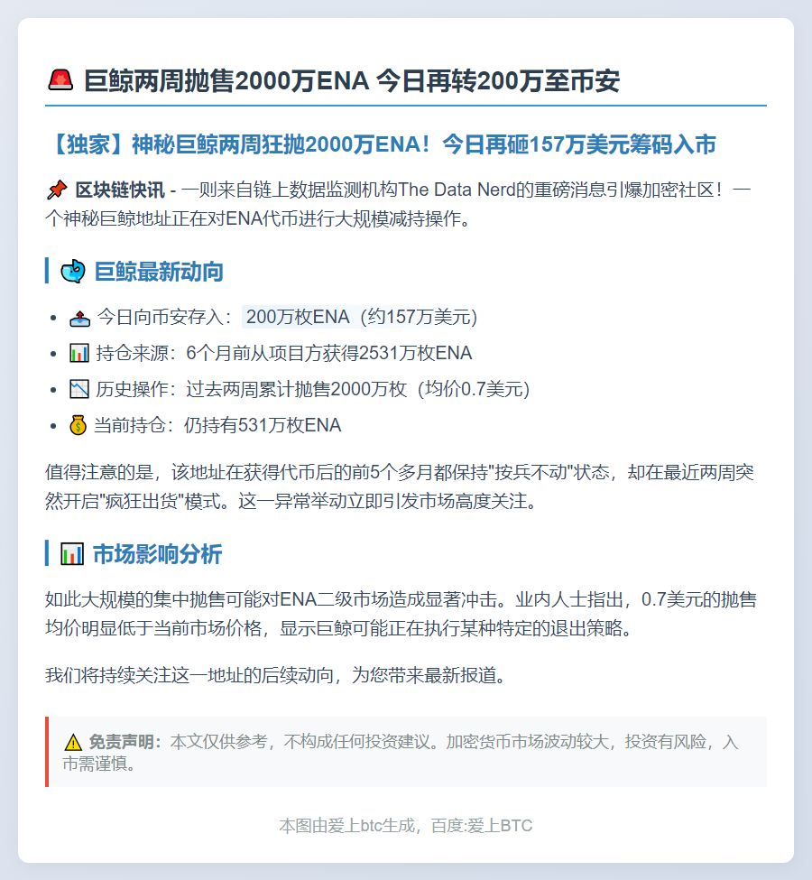巨鲸两周抛售2000万ENA 今日再转200万至币安