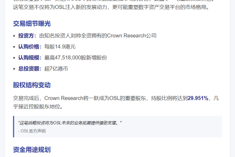 刘帅控股认购OSL逾7亿港币股份