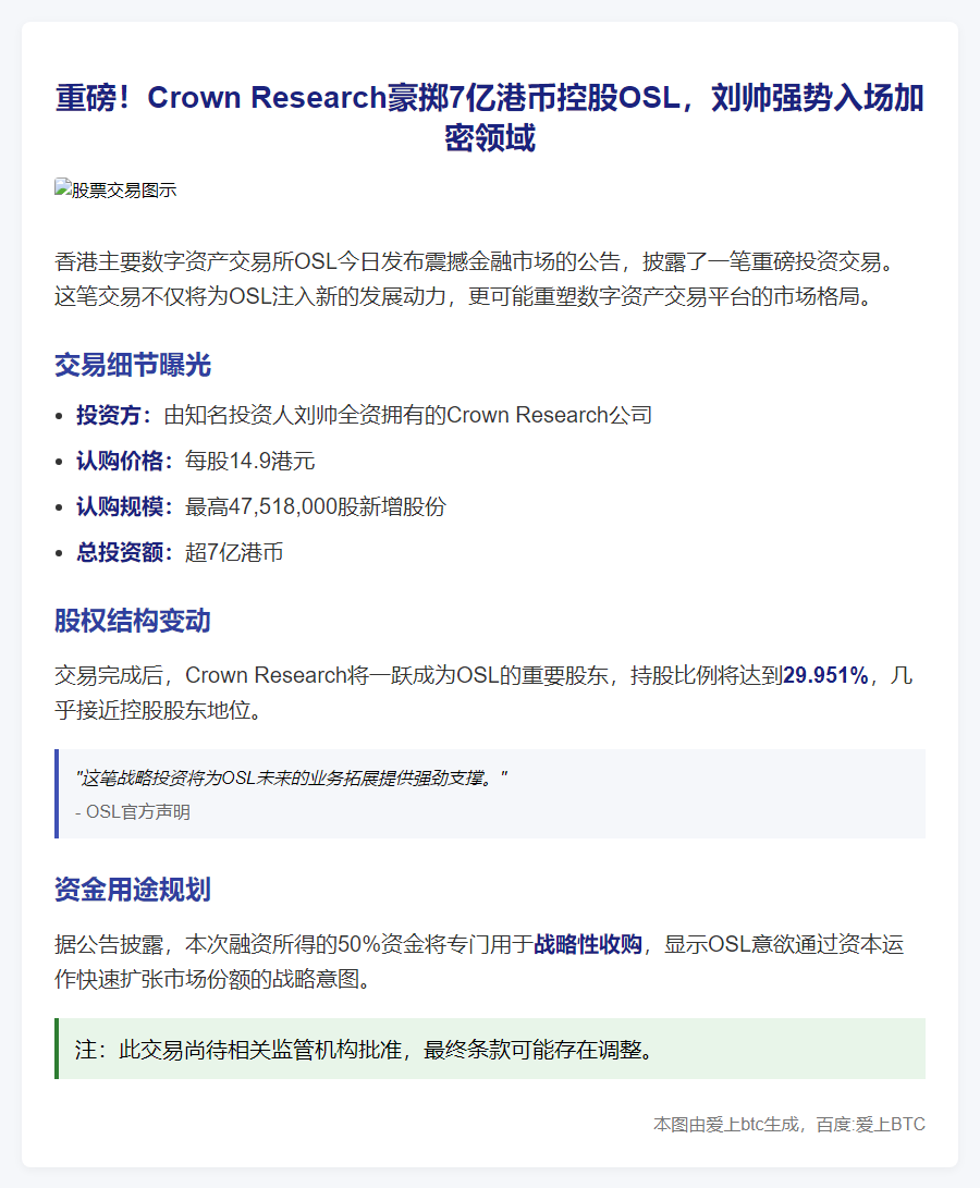 刘帅控股认购OSL逾7亿港币股份