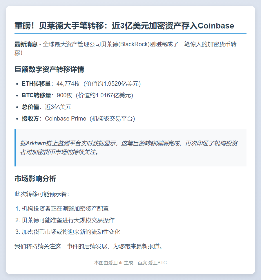 贝莱德向Coinbase存入4.4万枚ETH和900枚BTC