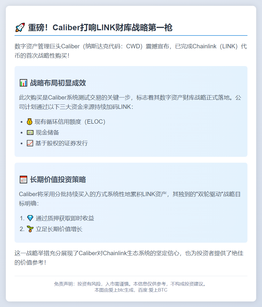 Caliber完成美股LINK代币首购