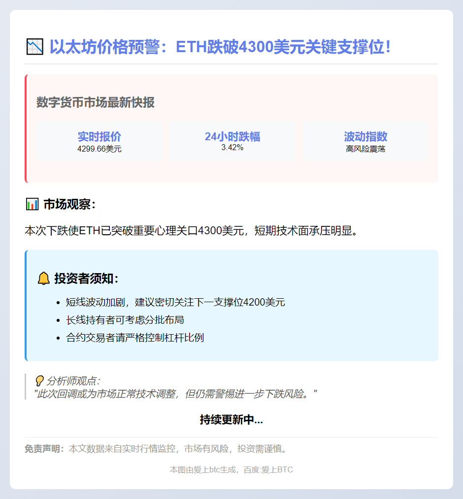 ETH跌穿4300刀