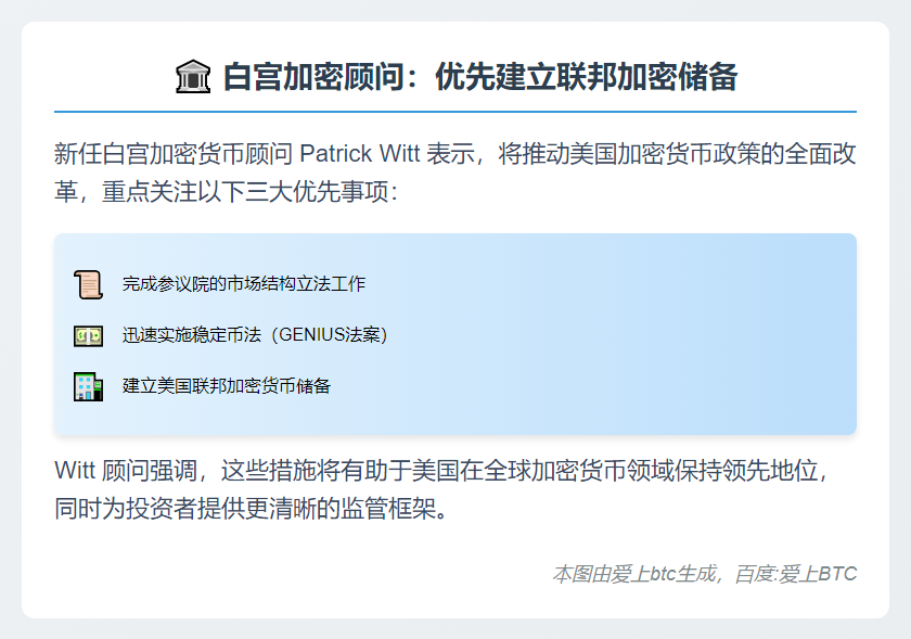 白宫加密顾问：优先建立联邦加密储备