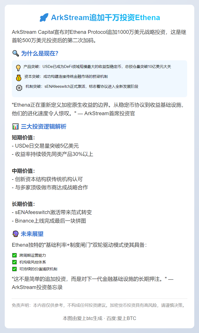 ArkStream追加千万投资Ethena