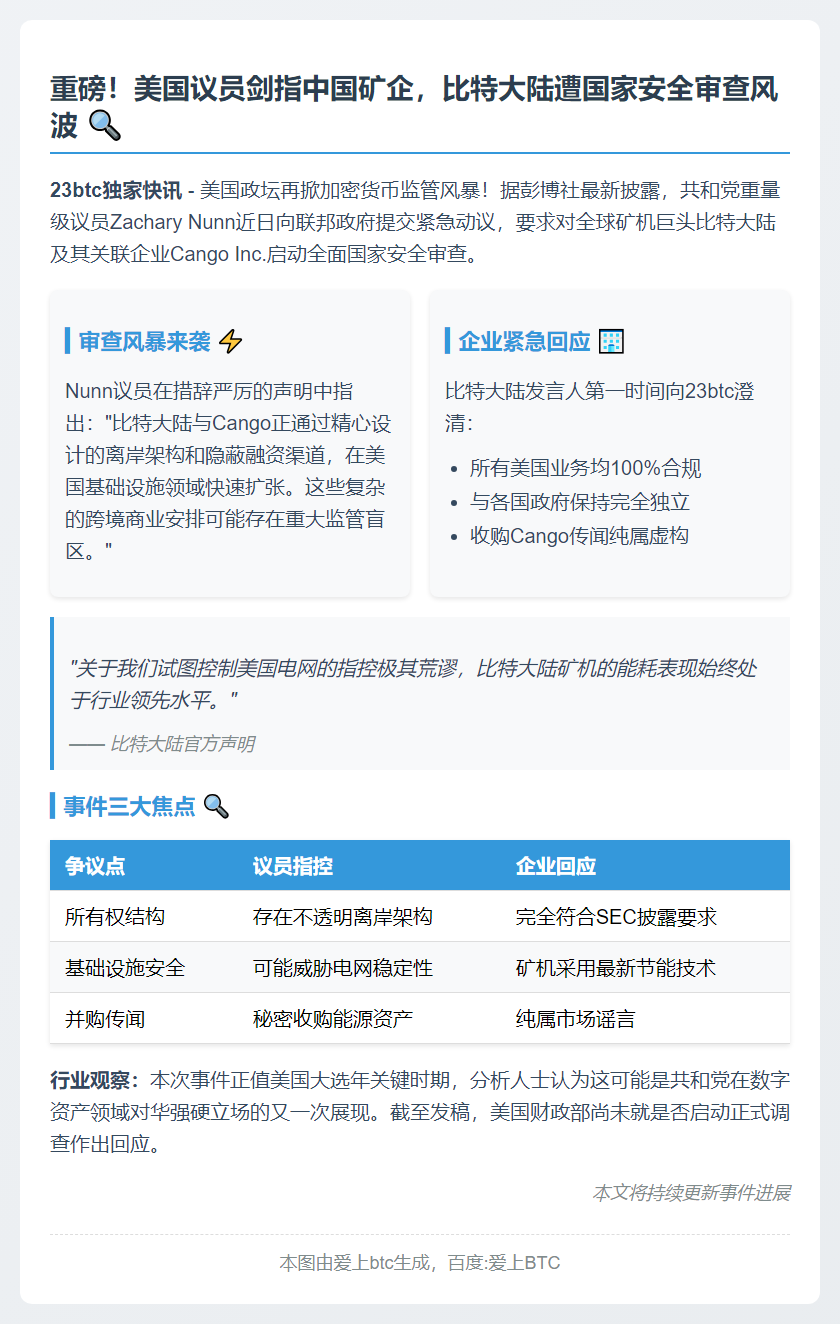 美议员拟审查比特大陆、Cango