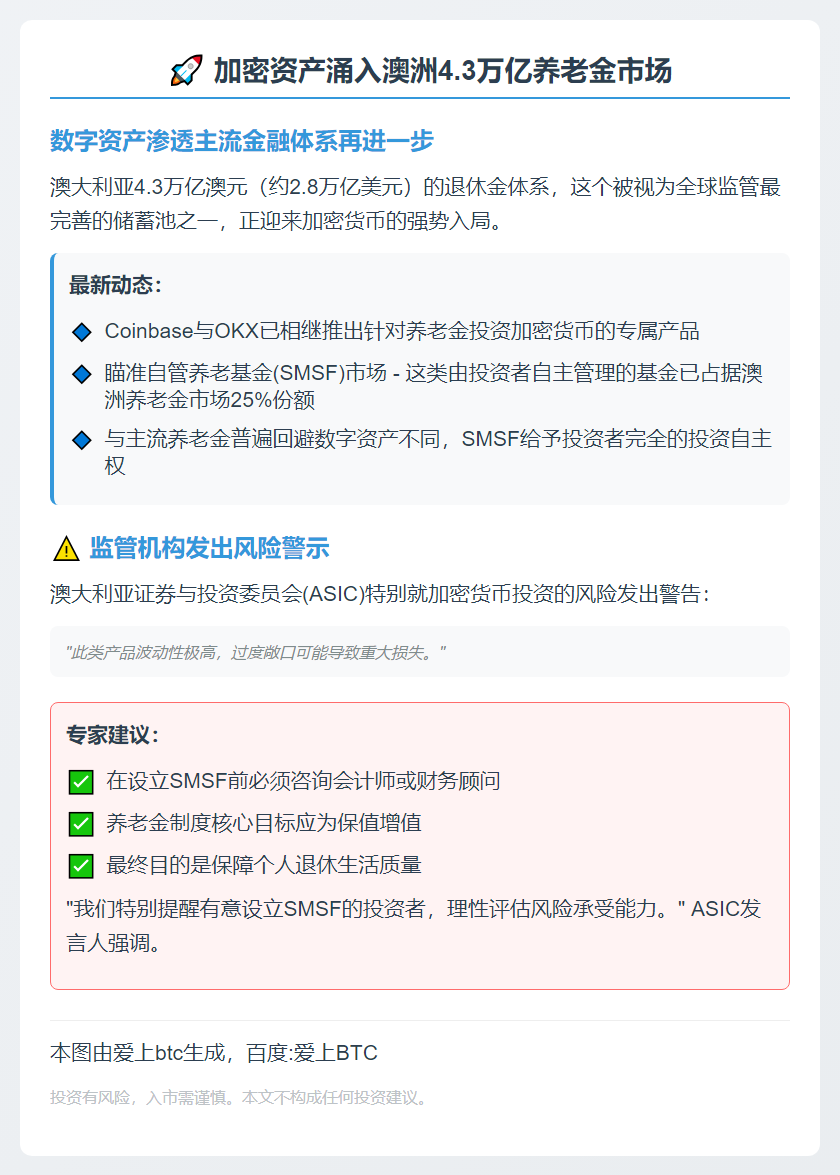 加密资产涌入澳洲4.3万亿养老金市场
