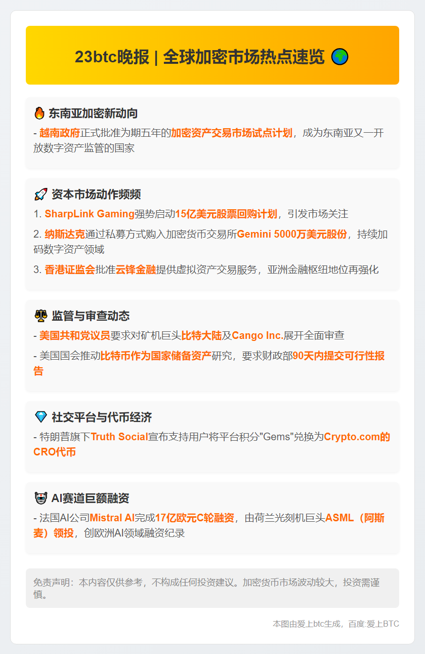 23btc晚报|9月9日重要动态速览