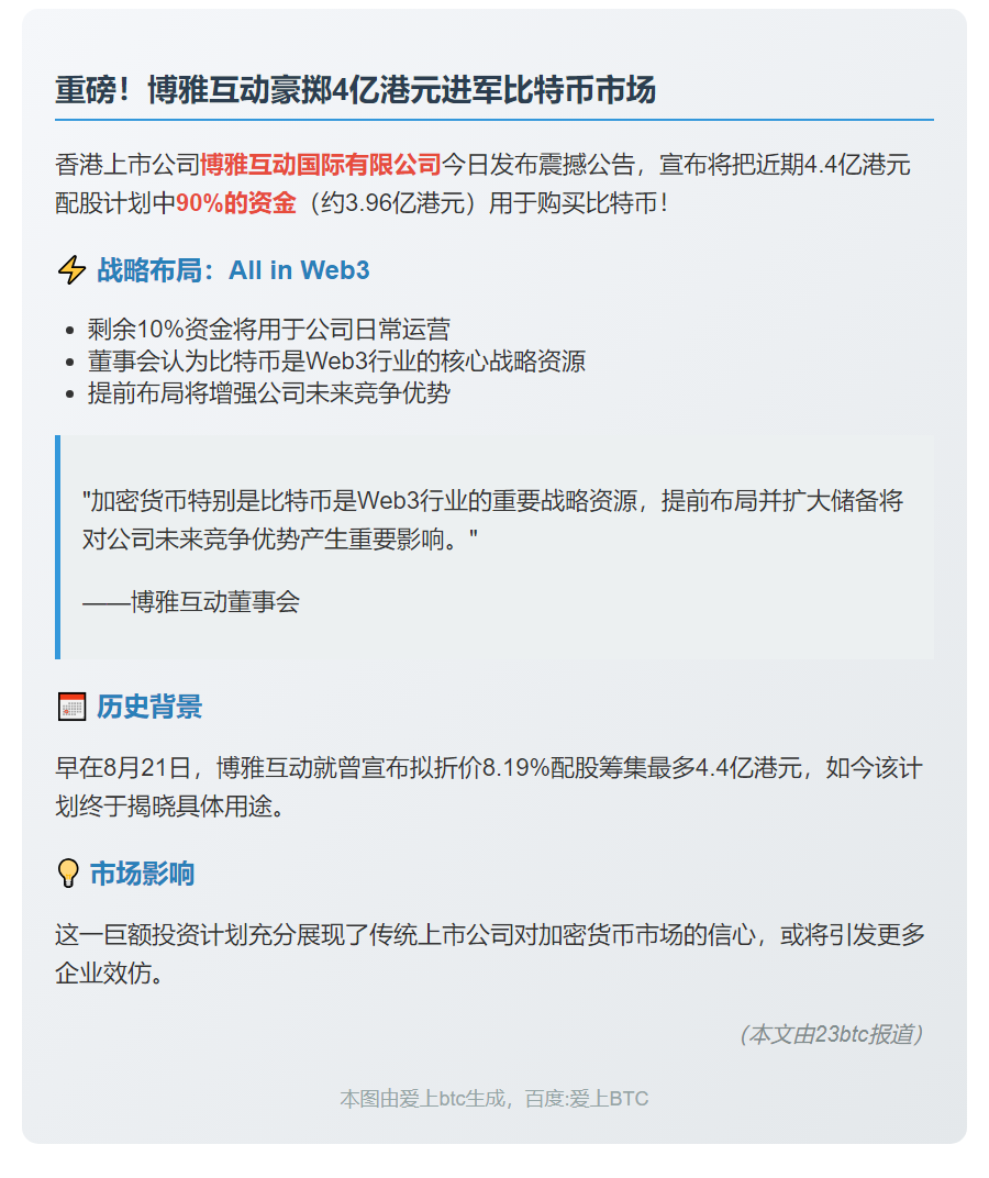博雅互动90%配股资金购比特币