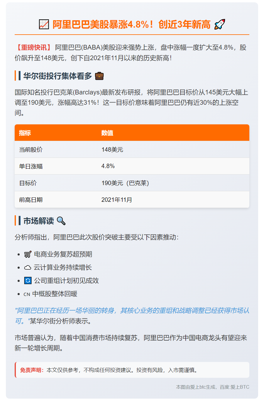 阿里美股大涨4.8%，创两年新高