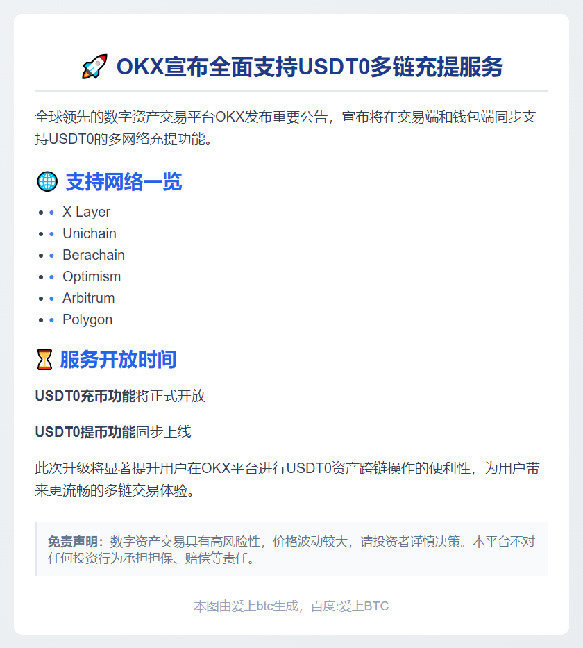 OKX支持USDT0多网络充提