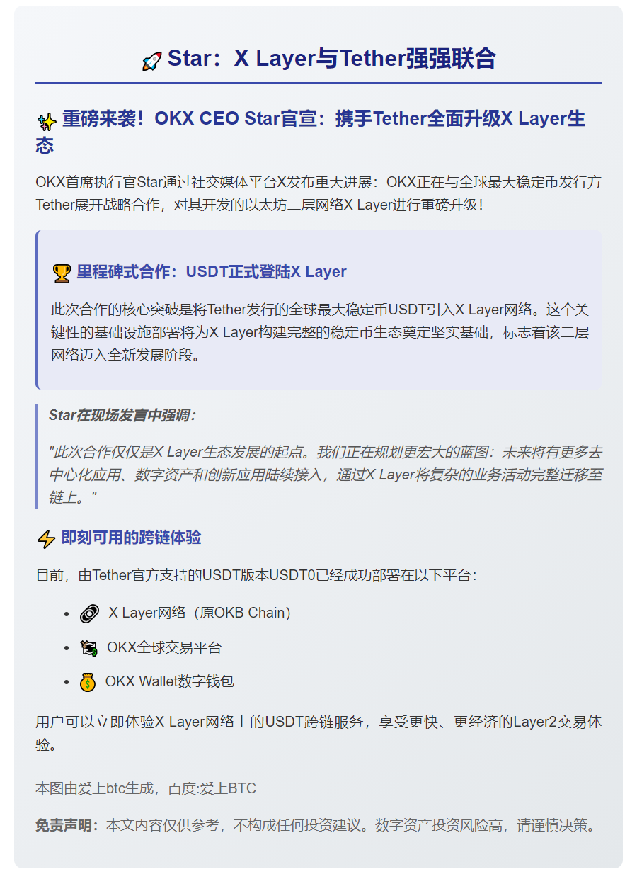 Star：X Layer与Tether强强联合