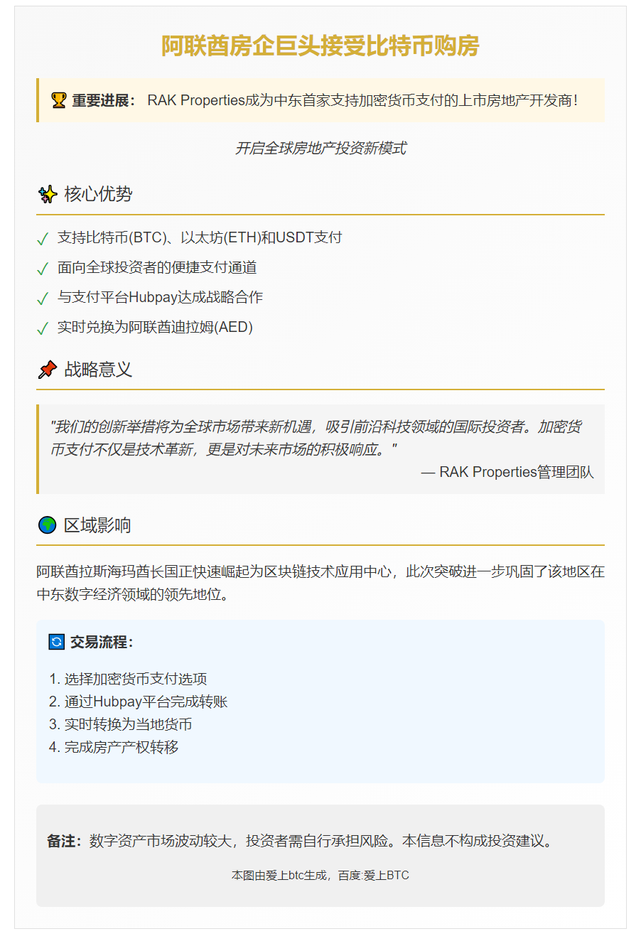阿联酋接受比特币购房