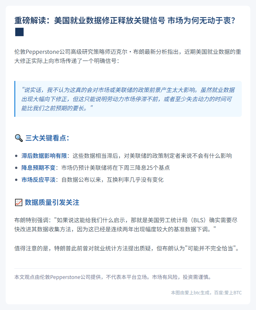 美就业数据修正揭示市场真相