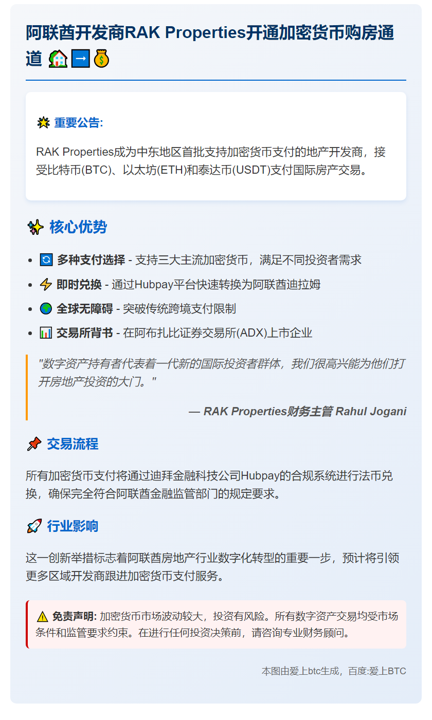 阿联酋房企接受加密货币购房