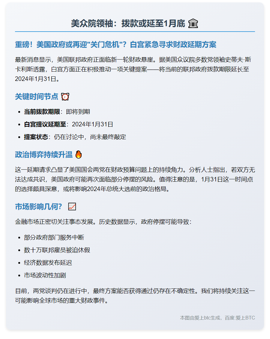 美众院领袖：拨款或延至1月底