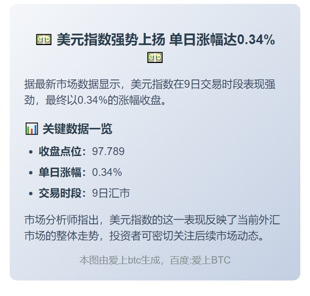 美元指数涨0.34%