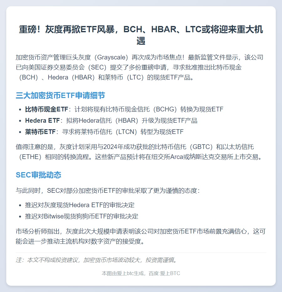 灰度申请BCH、Hedera、LTC ETF