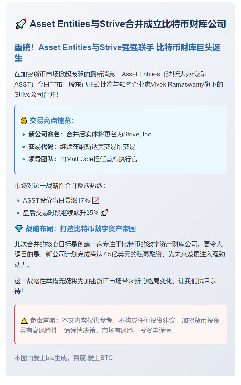 Asset Entities与Strive合并成立比特币财库公司