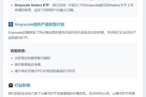 SEC推迟Bitwise和Grayscale加密ETF审批至11月