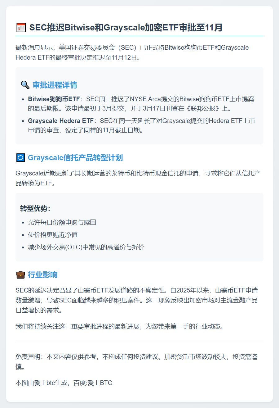 SEC推迟Bitwise和Grayscale加密ETF审批至11月