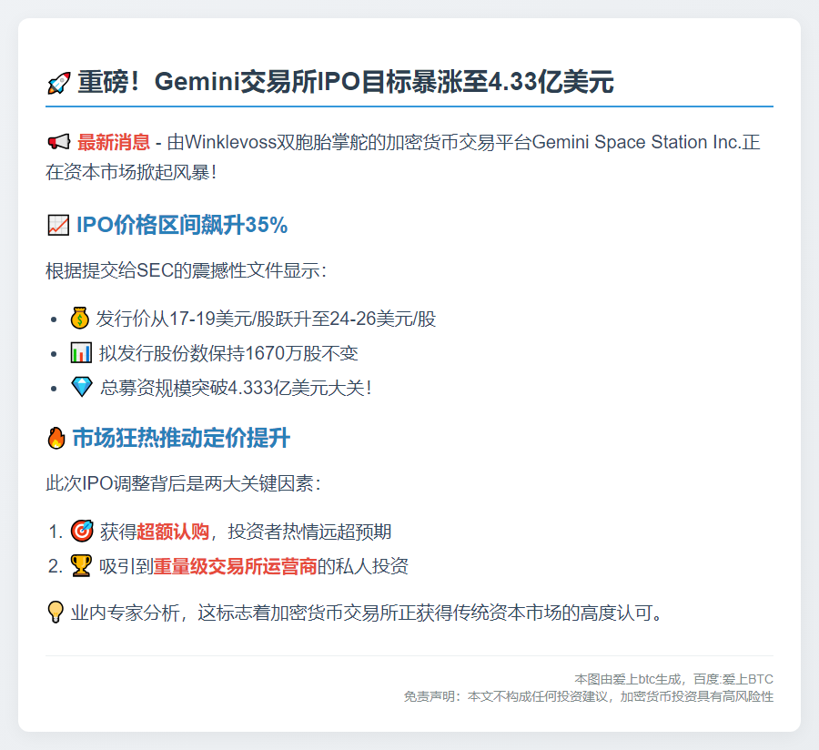 Gemini上调IPO目标至4.33亿美元